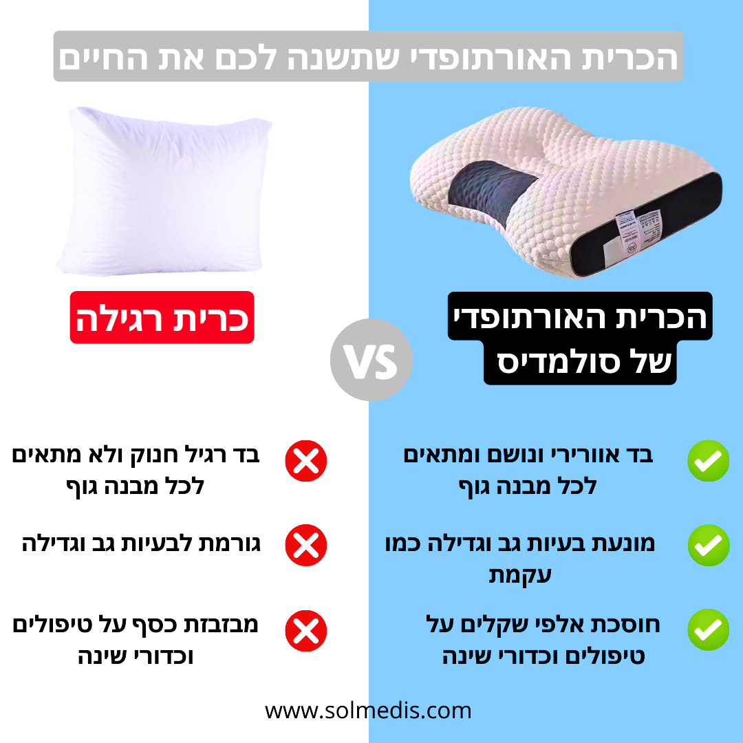 ™EZPILLOW - הכרית האורתופדית מבית סולמדיס